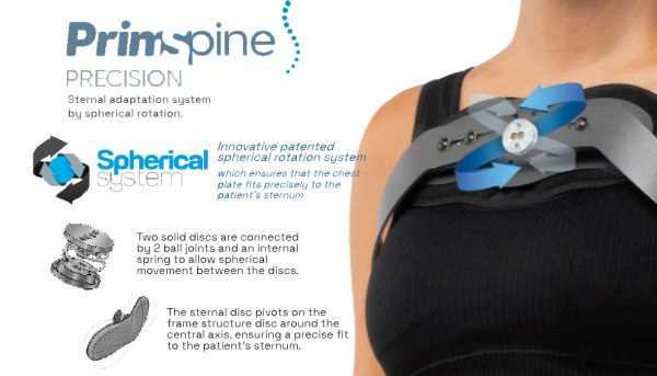 PRS670_3 PRIM ortoza za hiperekstenzijo PRS670